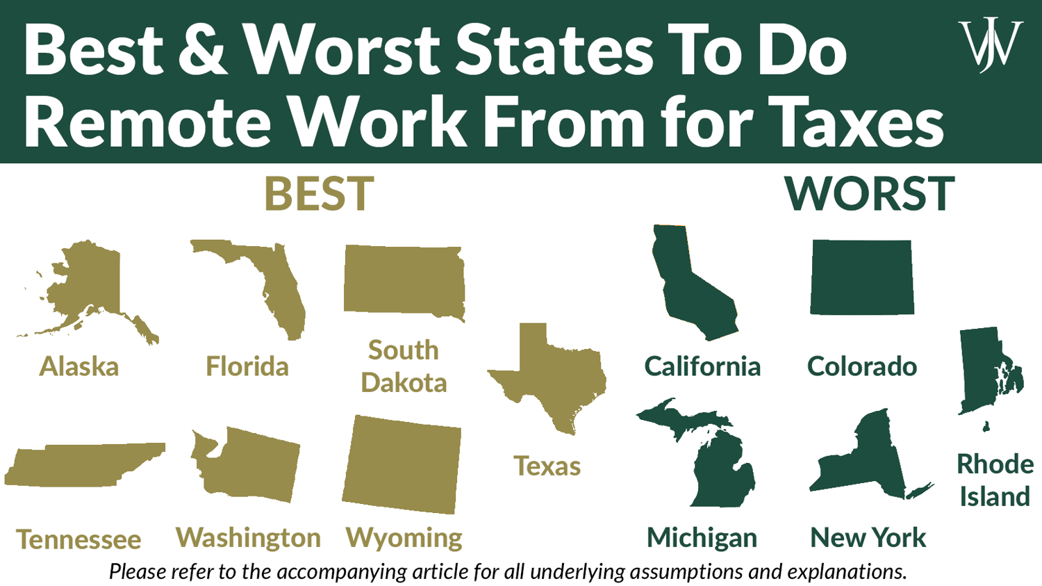 Remote Work & Taxes The Cost of Working from Home in a Different State